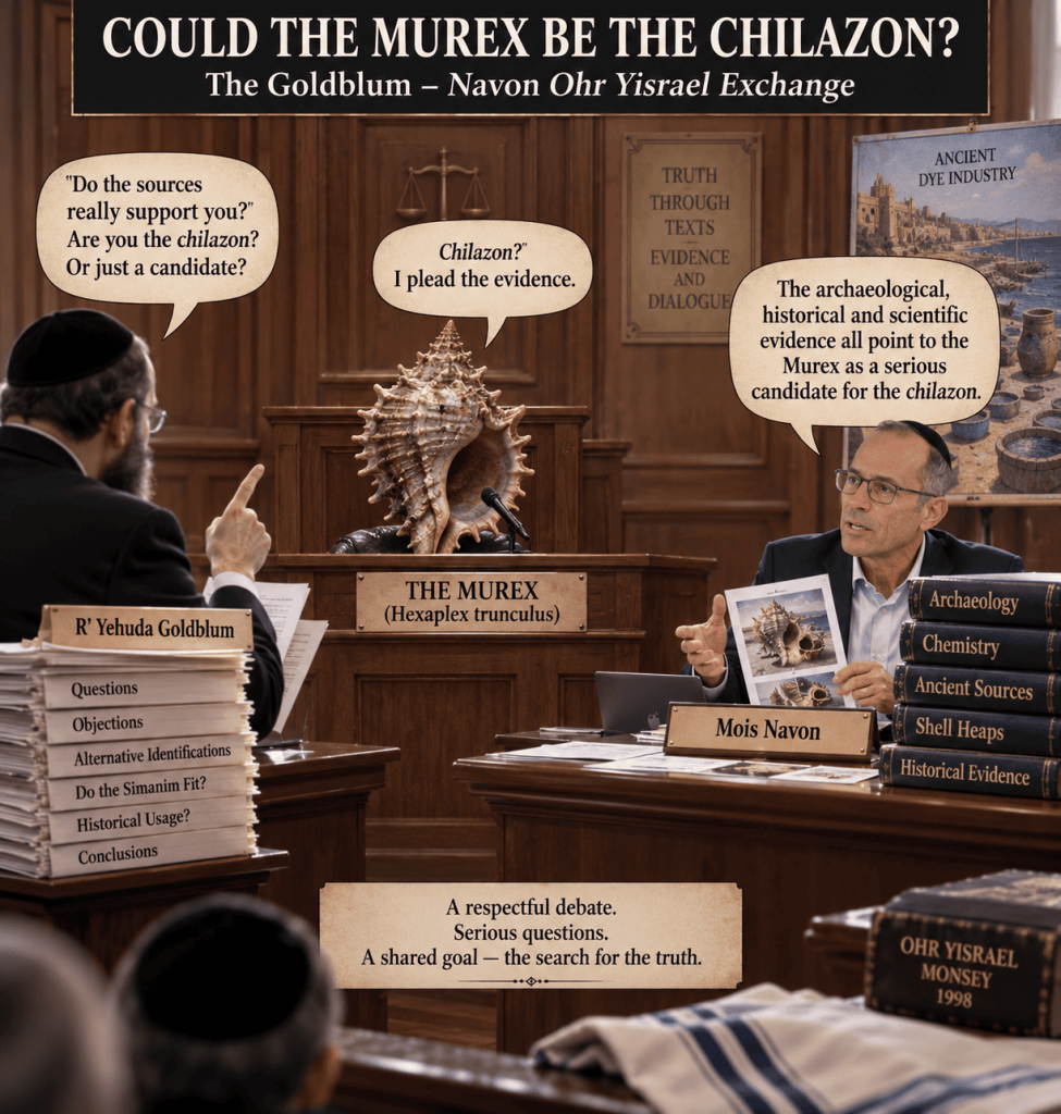 Could the Murex Be the Chilazon? The Goldblum-Navon Ohr Yisrael Exchange